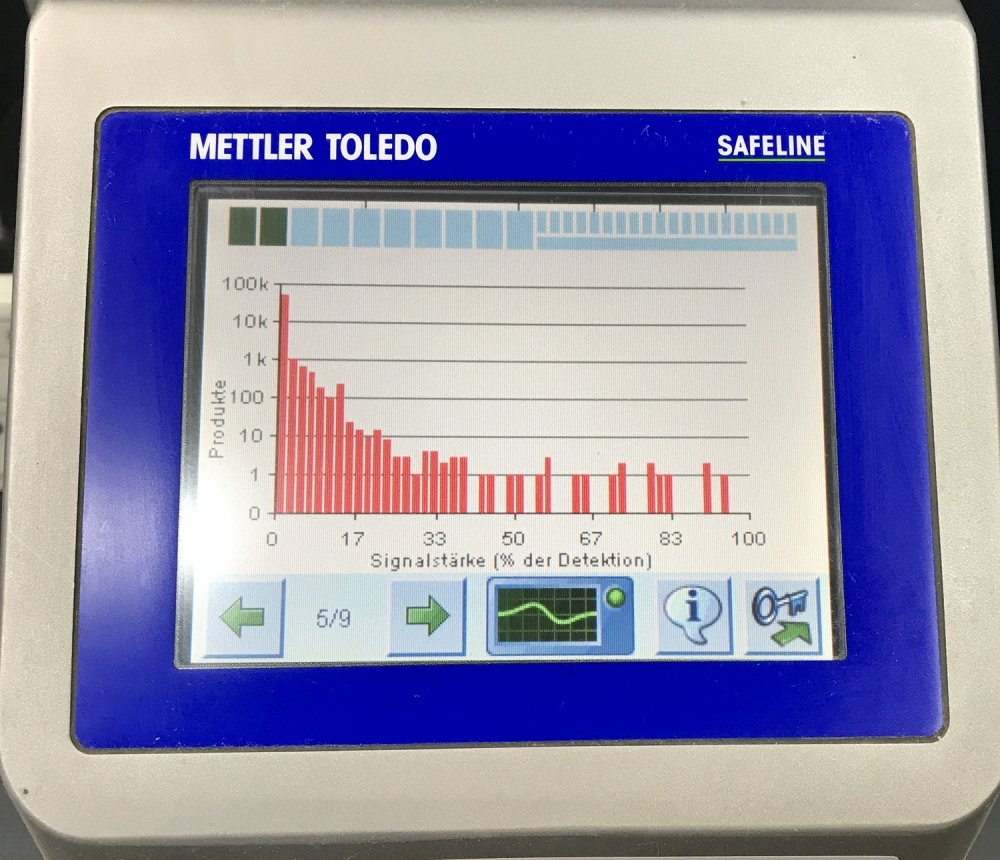 METTLER TOLEDO SAFELINE Metalldetektor mit Transportband