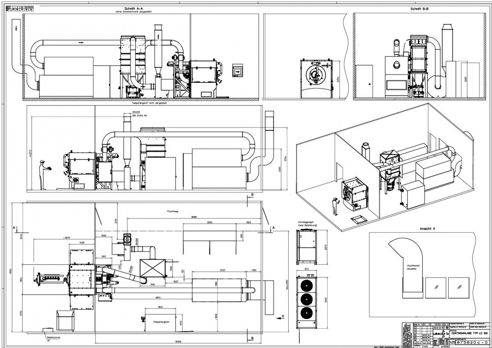 LÖDIGE LC 100 Pharma Coater (as new)